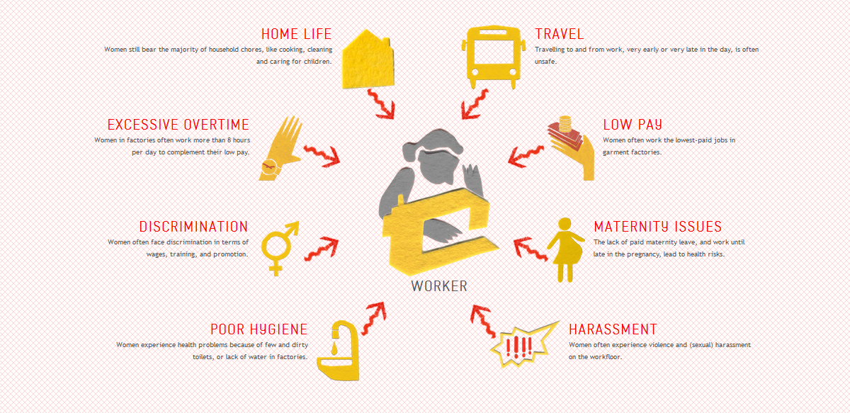 babybugz travel system