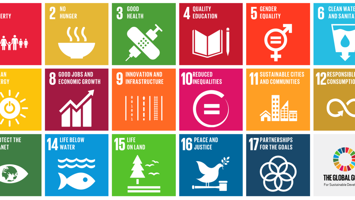 Our work and the Sustainable Development Goals – Fair Wear